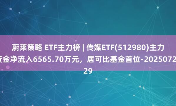 蔚莱策略 ETF主力榜 | 传媒ETF(512980)主力资金净流入6565.70万元，居可比基金首位-20250729